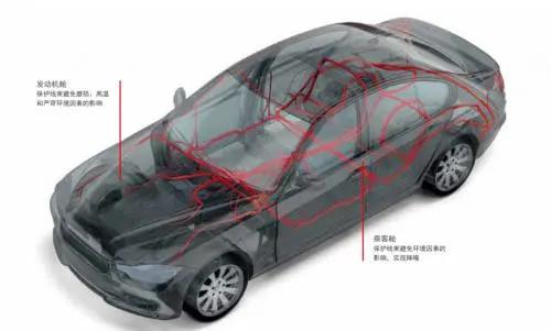 2021年中國汽車線束膠帶行業(yè)需求將達到135億元