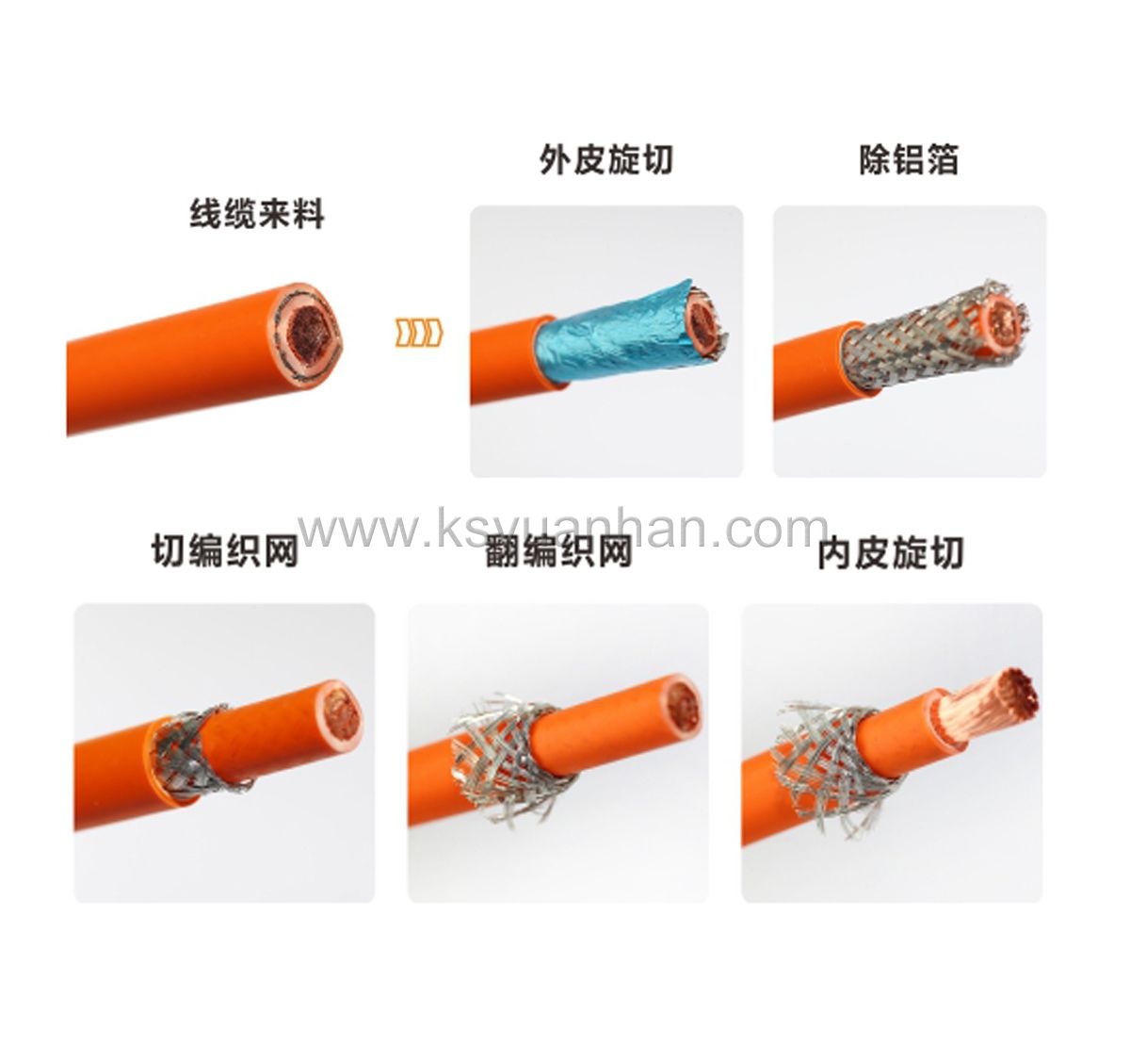 純電動汽車高壓線束成本優(yōu)化